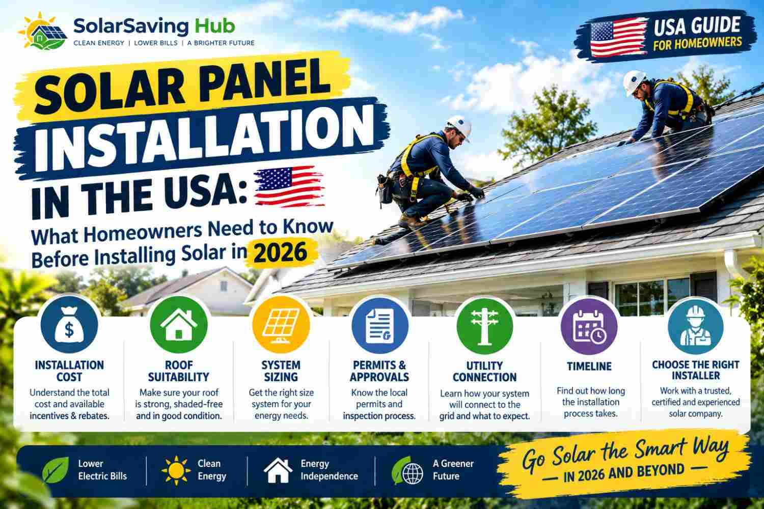 solar panel installation