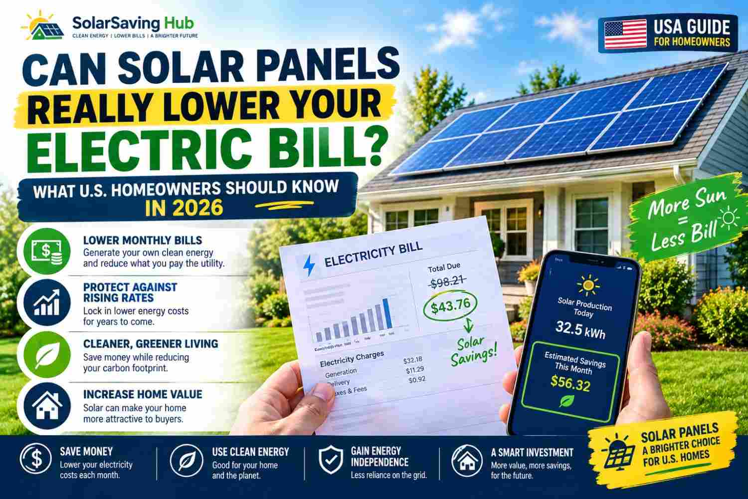 can solar panels lower your electric bill